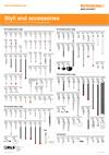 Renishaw styli (RLS co-branded)