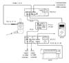 ACC2-2 with PH10M and TP20 or TP200