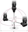 Volumen de CMM necesario para calibrar el sistema REVO