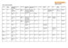 Renishaw optical rotary encoder comparison table