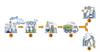 Carbon capture process