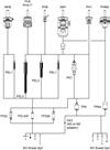 Renishaw manual probe heads