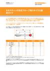 キネマティック方式プローブ用スタイラス選定ガイド