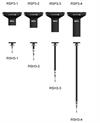 RSP3-1 / 2 / 3 / 4 系列產品