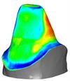 incise™ coping fit analysis