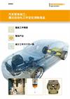 汽车泵体加工 — 通过自动化工件定位消除废品