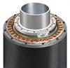 SR readhead DDR application