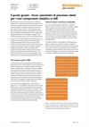 Il punto giusto - trova i parametri di processo ideali per i tuoi componenti metallici in AM