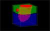 3D Raman image of 3C-SiC core inclusion