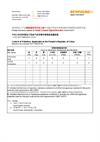China RoHS - Head Comms Signal Booster