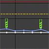 IPC software - Double offset applied