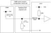 Generic I/O switch CMM present config set