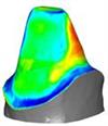 incise™ coping fit analysis