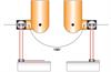 manual: off axis rotary: offsert calculation 2