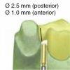 Checking conenctor size