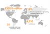 Renishaw On-Demand background image for highlights 2016-2017