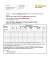 中国RoHS指令 — SFP2 - SFM模块系列