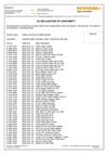 cables manufactured by Renishaw India EUD2021-00723-01-A