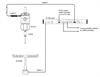 PI 200 card PHC10-3 PH10T and SCR200