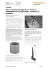OPTiMUM™ diamond styli for extreme measurement applications
