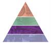 Productive process pyramid - 芯出し・段取り計測 - 空白