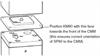 Orientation and attachment of the KM80 to the quill