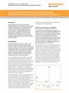 A study of single-wall carbon nanotubes using Renishaw's structural and chemical analyser for scanning electron microscopy