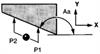 EasyProbe