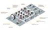 Renishaw Solutions Centres für generative Fertigung