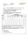 China RoHS - RUP1