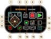 Equator™ Button Interface - Parts labelled