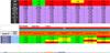 RAG chart: Renishaw CNC Reporter