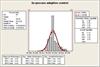 Capability study - adaptive machining