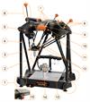 Equator™ 300 parts labelled