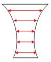Planning and scanning a blade of varying width