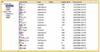 incise job management screen