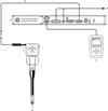 PH10M-iQ PLUS and PHC10-3 PLUS connection