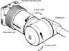 PHS1 servo positioning head specifications