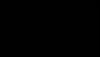 Demo of the incise process