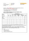 China RoHS - UCC T3 PLUS