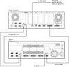 SPA2-2 and UCC2 3-axis system layout
