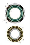 Illustration of rotor and stator of the ASTRiA inductive encoder