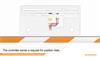 EVOLUTE™ absolute optical encoder - fundamentals of operation