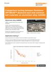 Comparison testing between Renishaw OPTiMUM™ diamond styli and common ball materials on aluminium alloy AA6082