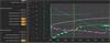 Sensor data InfiniAM Central nav button