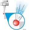 Trigger sequence and signal transmission