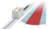 RESOLUTE™ absolute encoder met ±0,5° tolerantie voor verdraaiing