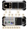 Equator™ Controller - Parts labelled