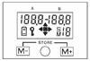 MIH - LCD test