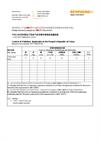 China RoHS - VMCP